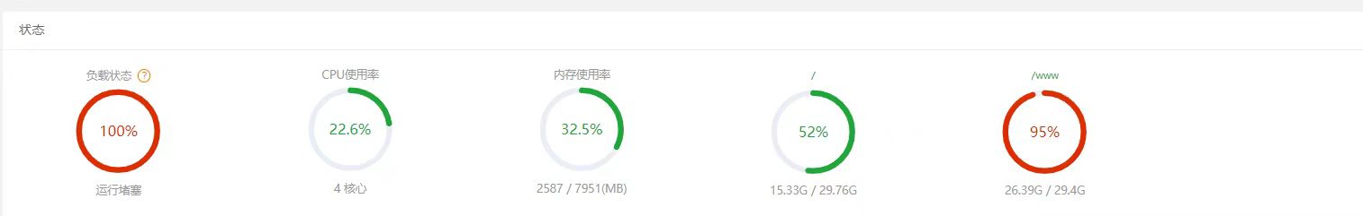 重新拾起我的博客